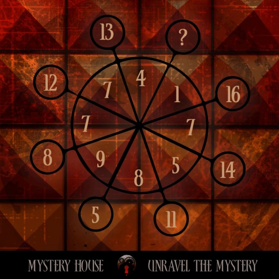 MysteryHouse raadsel1